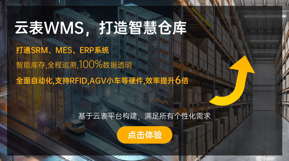 0基础不写代码,搭建软件开发,画表格就能开发软件!